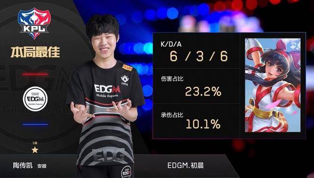 充满期待 充满期待