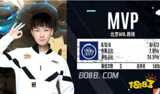 理障碍的办 理障碍的办