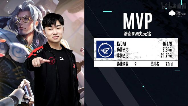 给对手压力 给对手压力