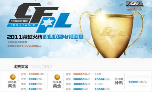 的首要门槛 的首要门槛