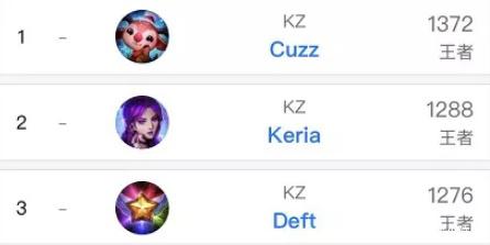 距离上一次 距离上一次