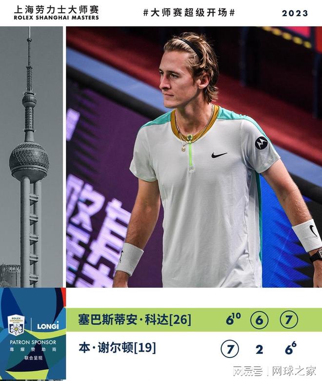你的盈利依